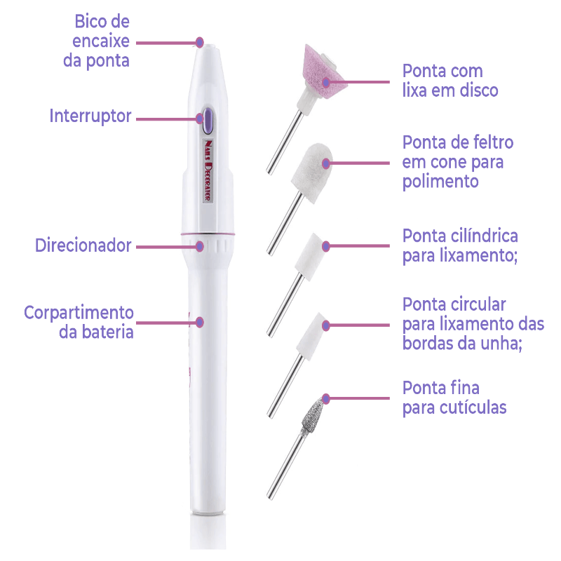 Kit Elétrico Para Manicure 5 Em 1